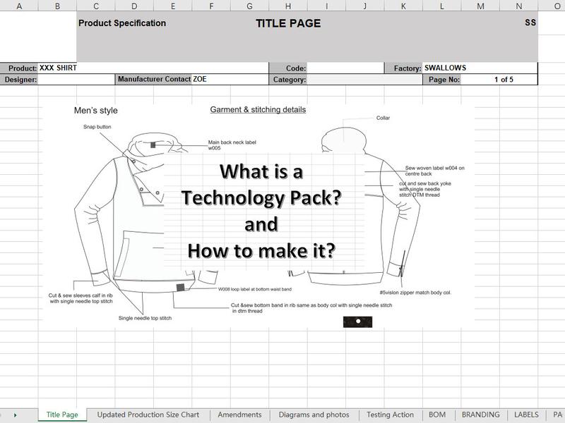 What is a tech pack？